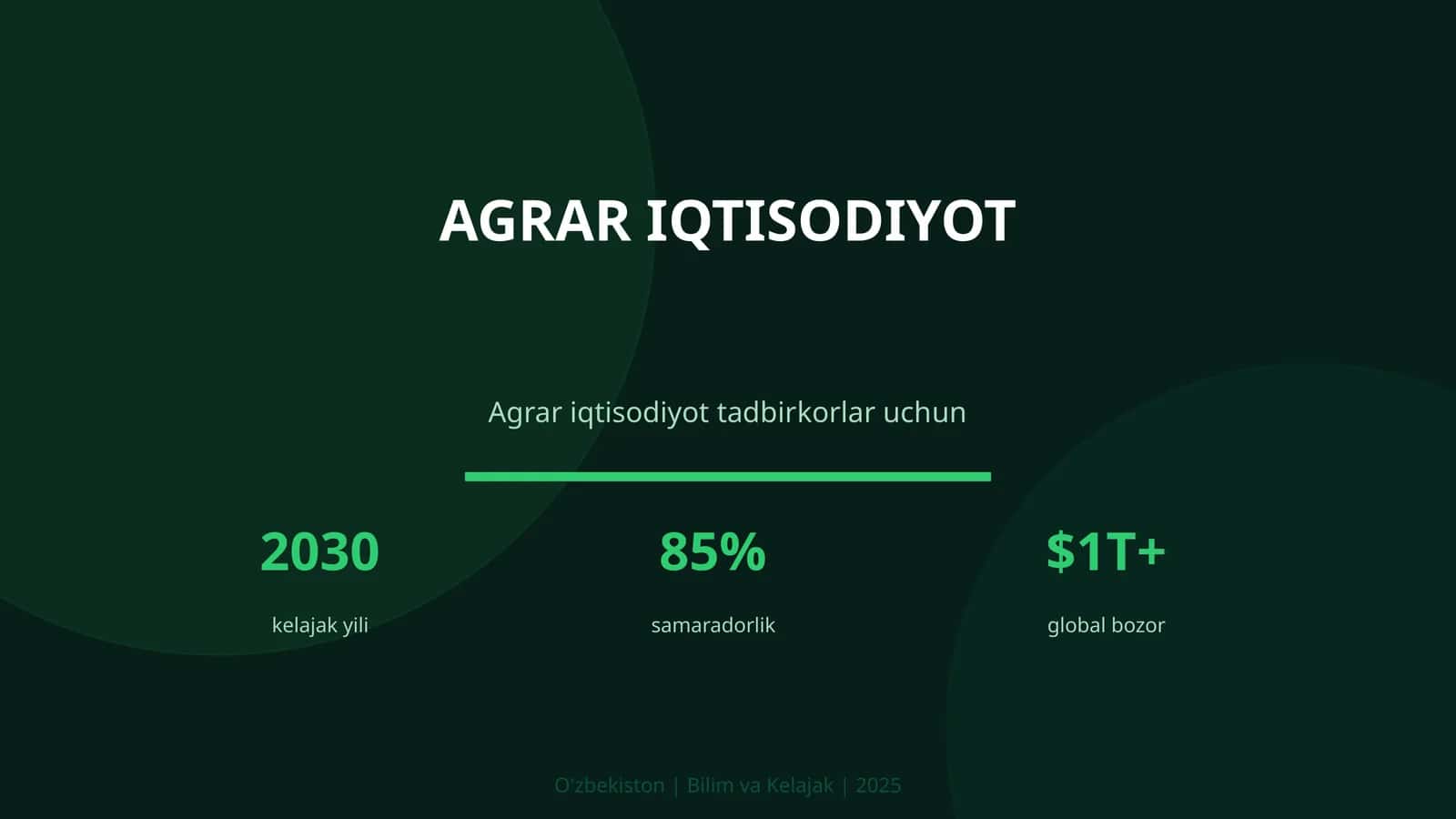 Agrar iqtisodiyot