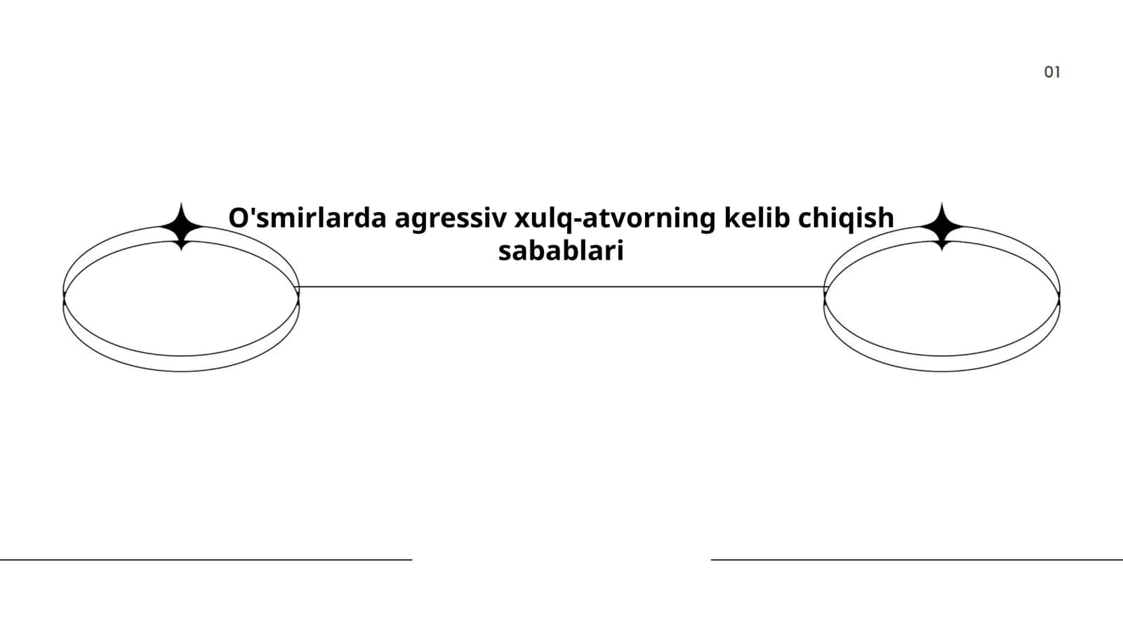 O'smirlarda agressiv xulq-atvorning kelib chiqish sabablari