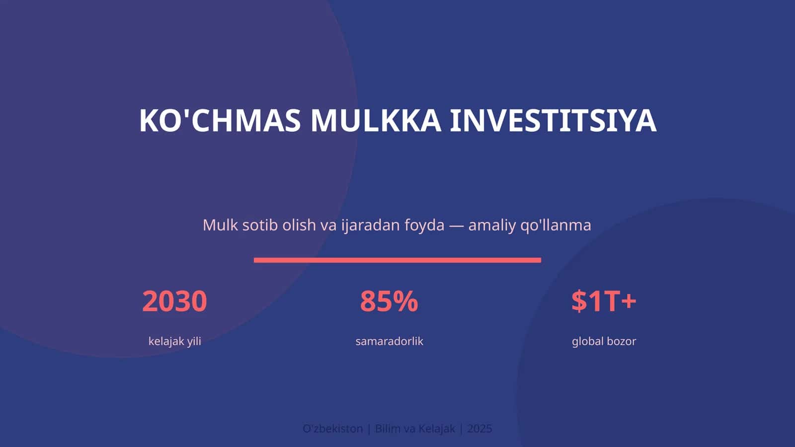 Ko'chmas Mulkka Investitsiya