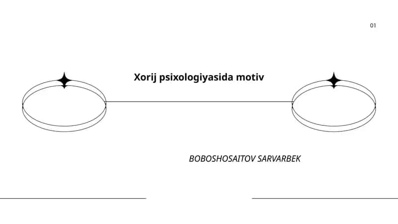 Xorij psixologiyasida motiv