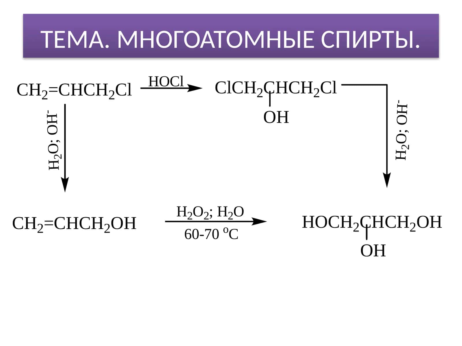 МНОГОАТОМНЫЕ СПИРТЫ