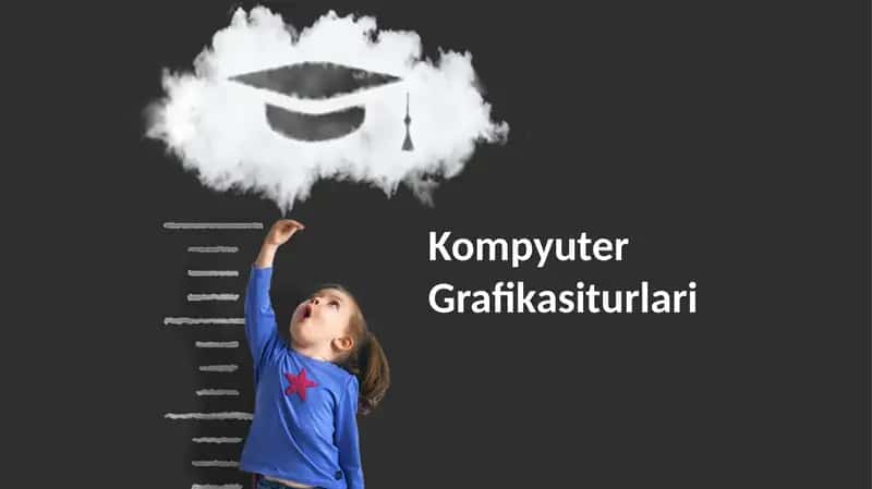 Kompyuter Grafikasiturlari