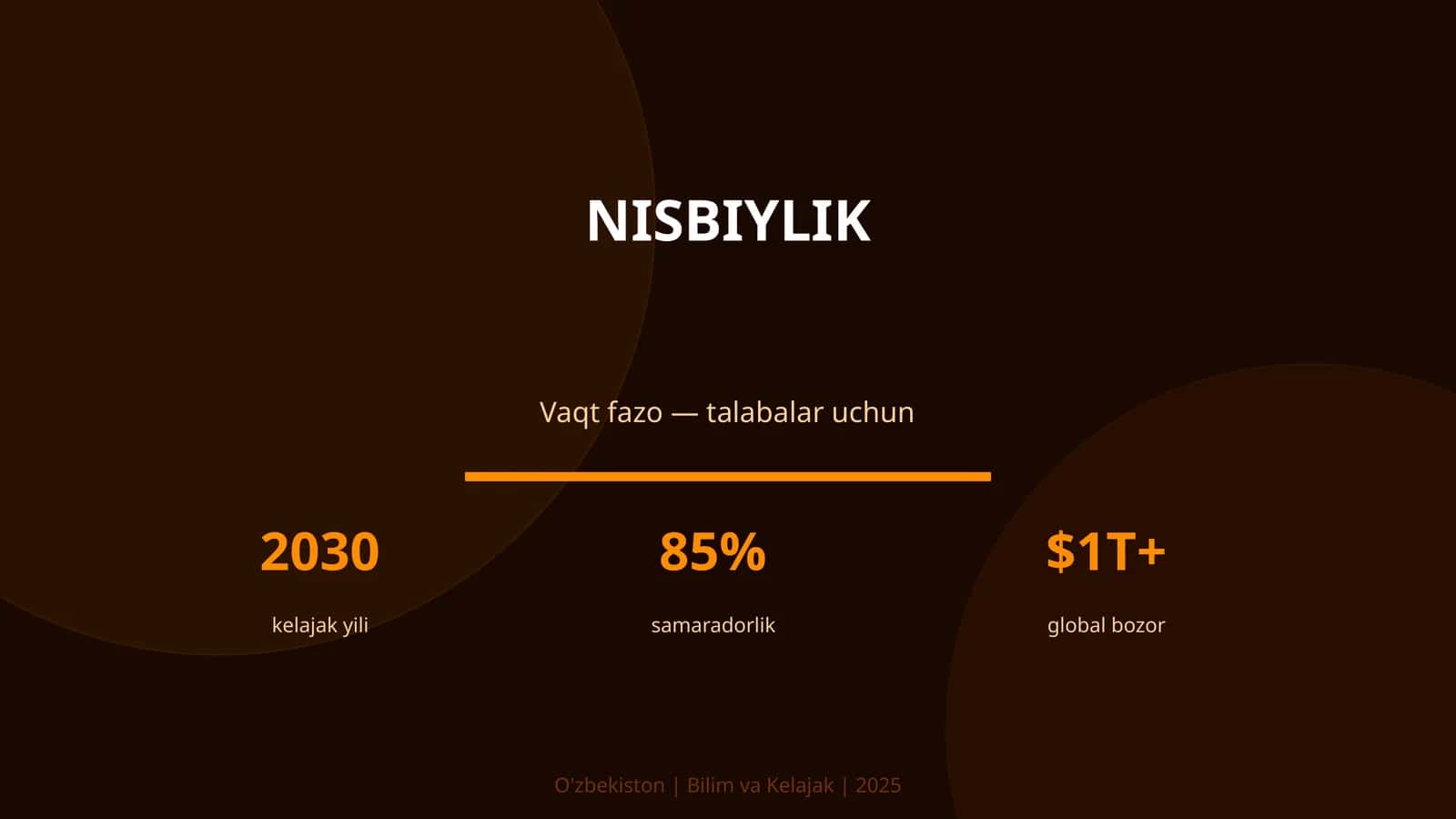 Nisbiylik