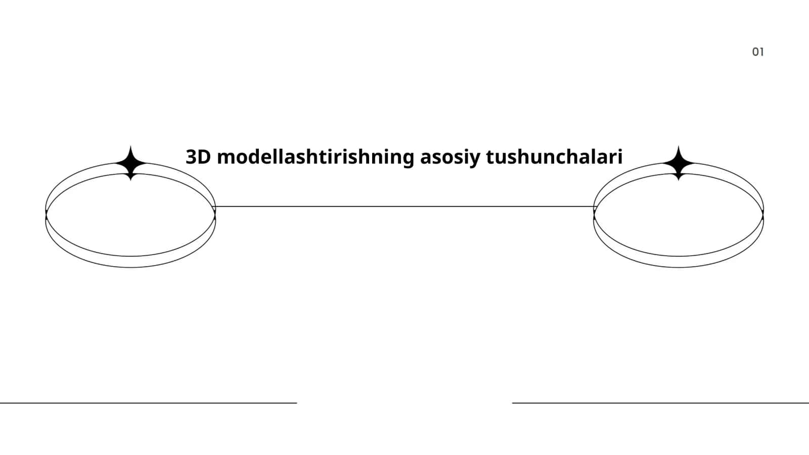 3D modellashtirishning asosiy tushunchalari