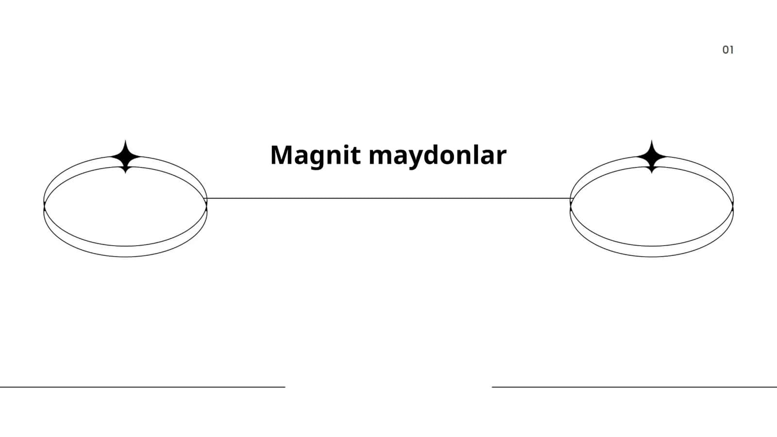 Magnit maydonlarning nazariyasi
