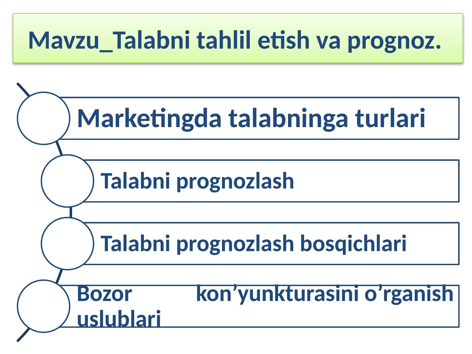 Talabni tahli etish va prognoz