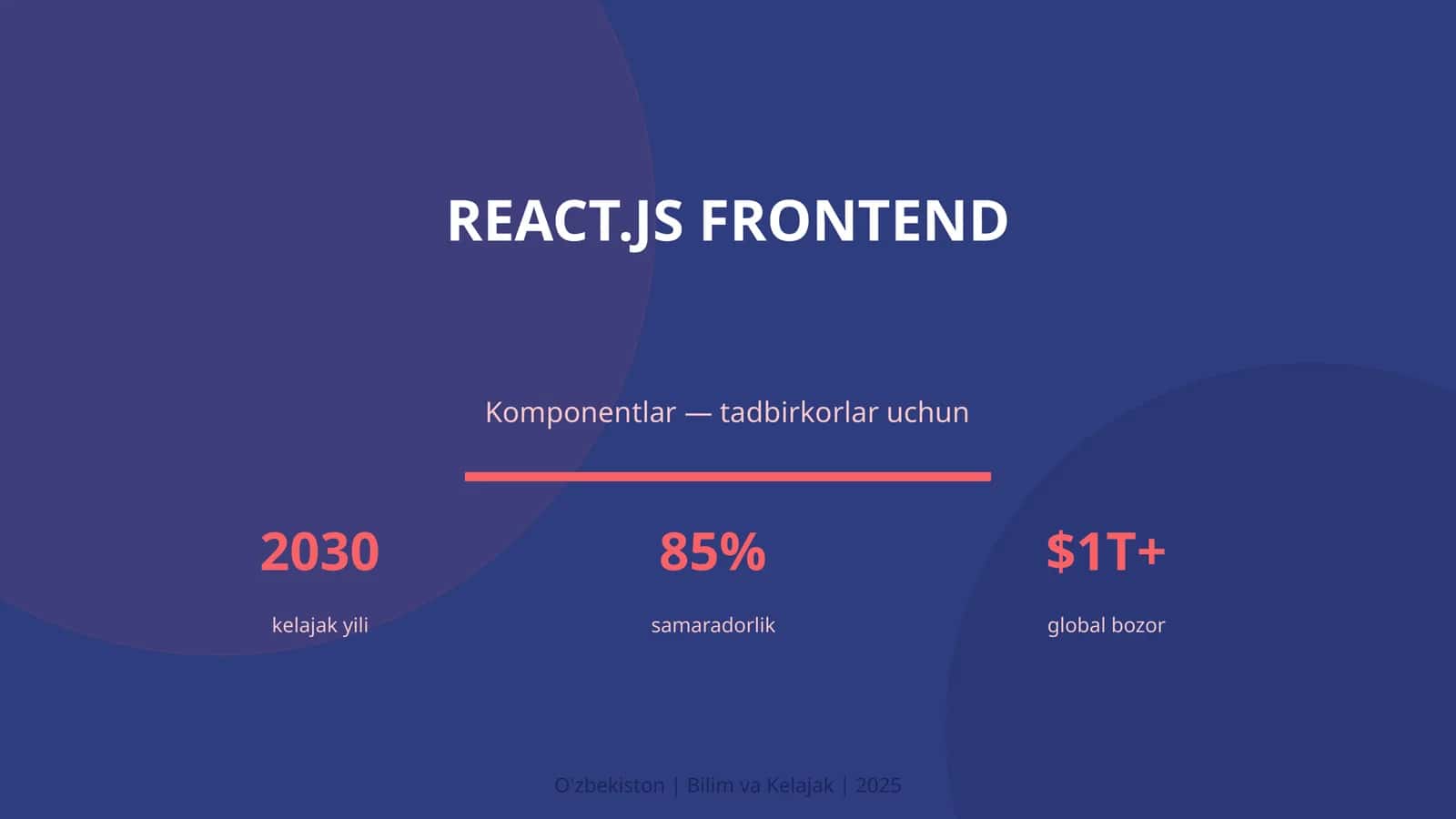 KIRISH: React.js frontend
