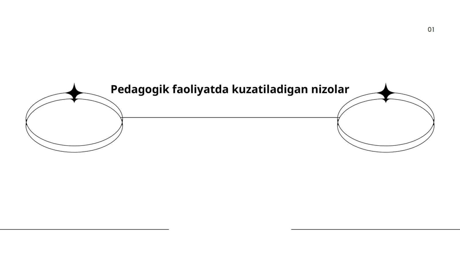 Pedagogik faoliyatda kuzatiladigan nizolar