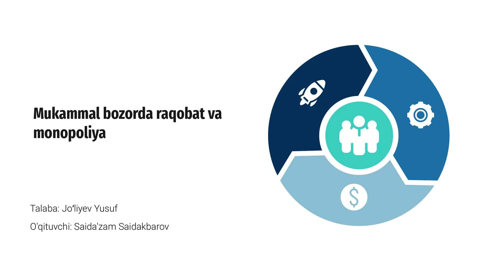 Bozorda raqobat va monopoliya