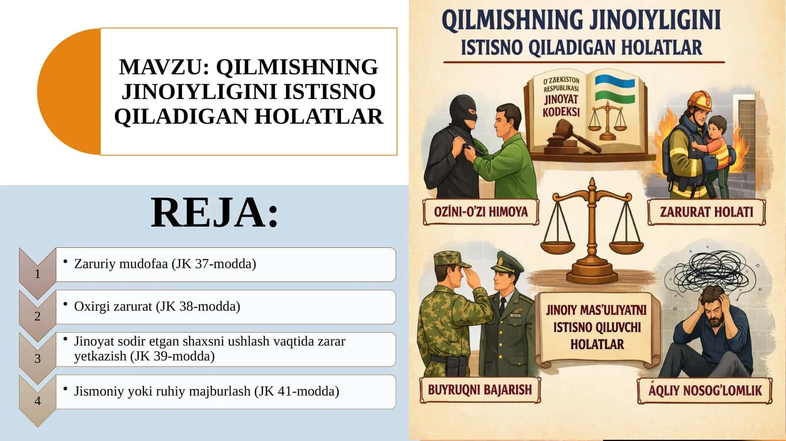 QILMISHNING JINOIYLIGINI ISTISNO QILADIGAN HOLATLAR