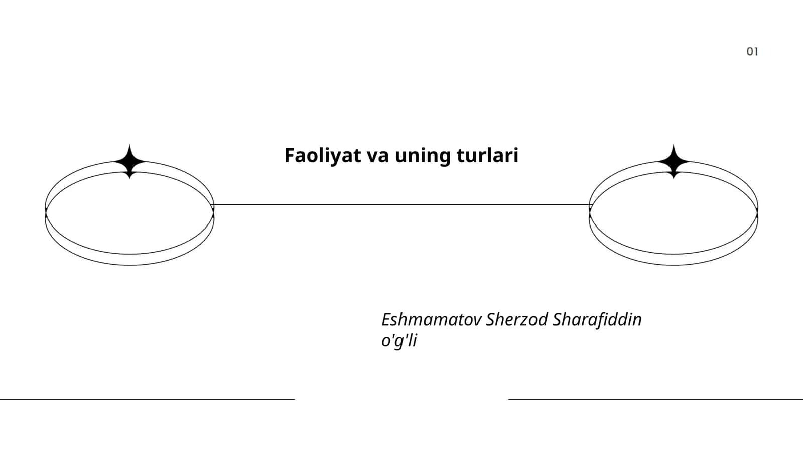 Faoliyat va uning turlari