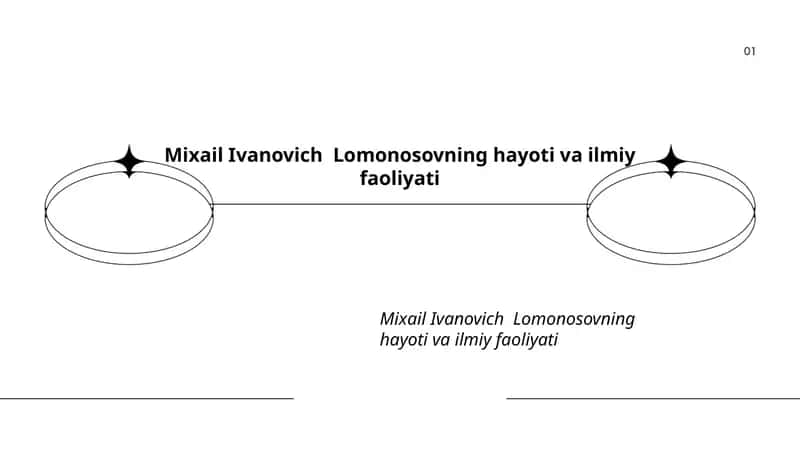 Mixail Ivanovich Lomonosovning hayoti va ilmiy faoliyati