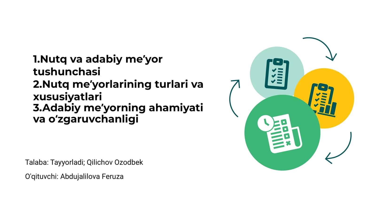 Nutq va adabiy meʼyor tushunchasi