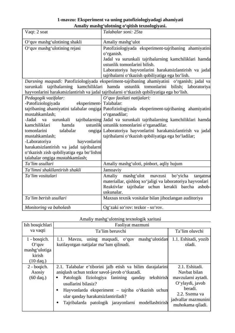 Eksperiment va uning patofiziologiyadagi ahamiyati
