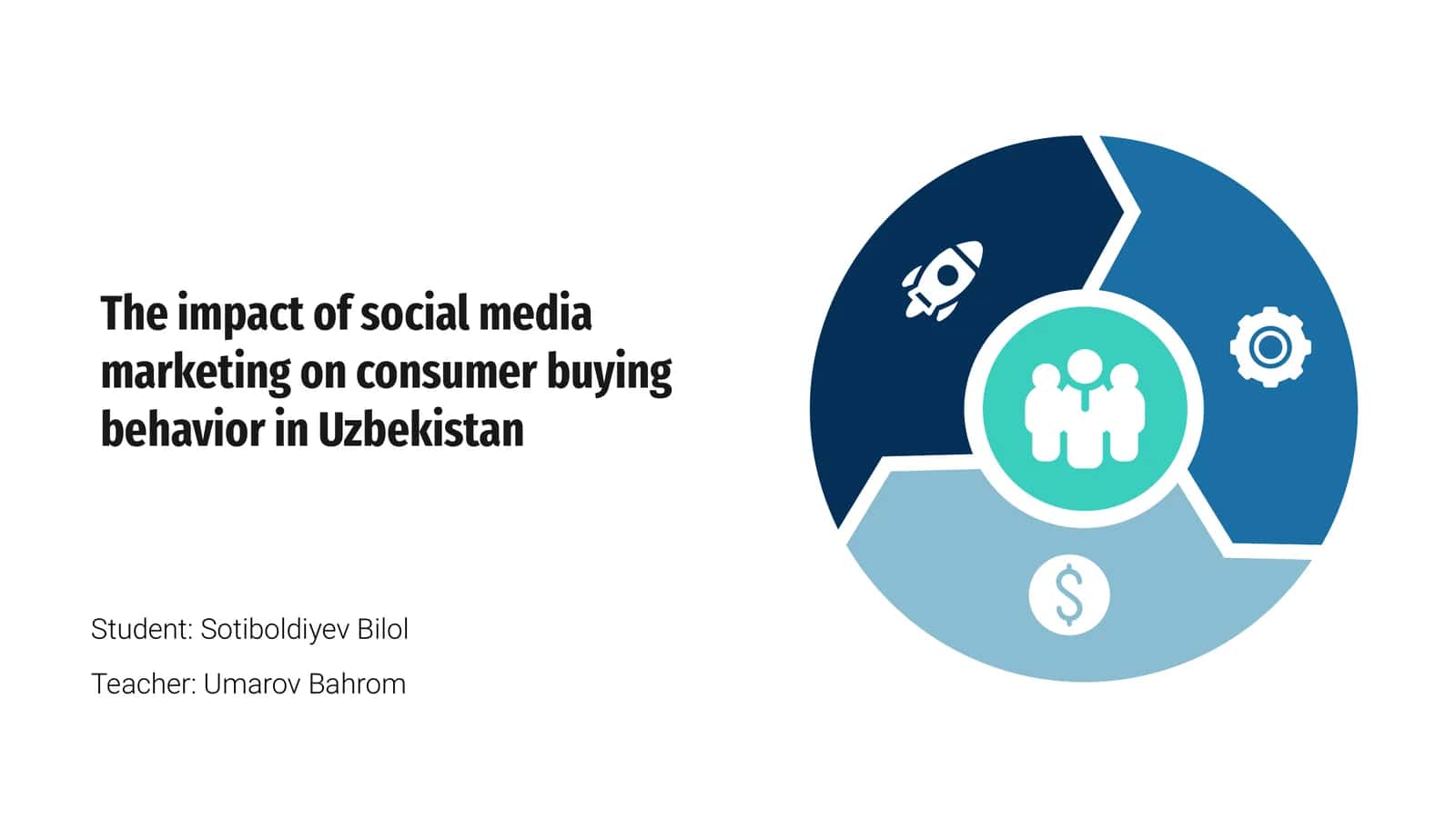 The impact of social media marketing on consumer buying behavior in Uzbekistan