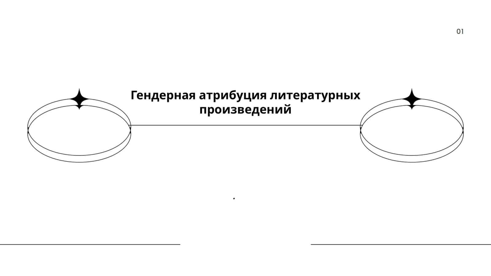 Гендерная атрибуция литературных произведений
