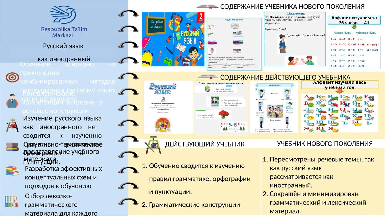 Русский язык как иностранный