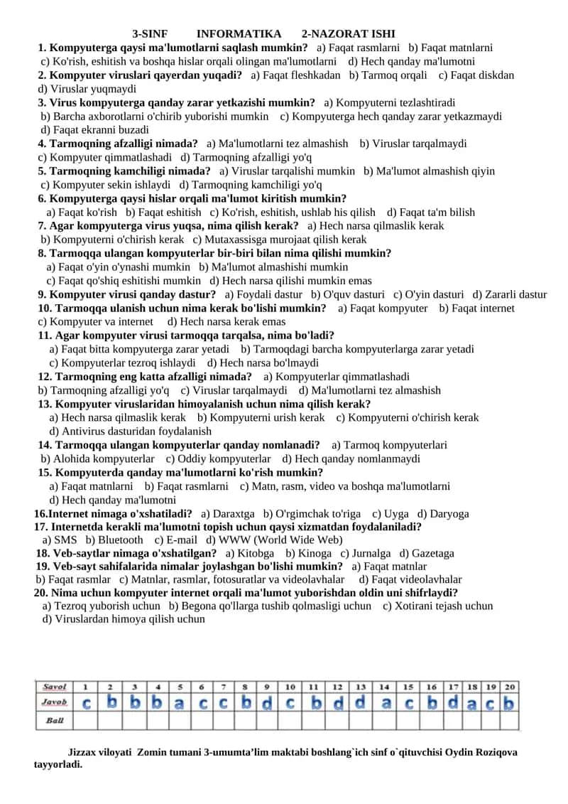 3-SINF INFORMATIKA 2-NAZORAT ISHI