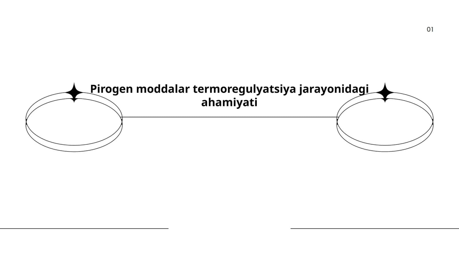 Pirogen moddalar termoregulyatsiya jarayonidagi ahamiyati
