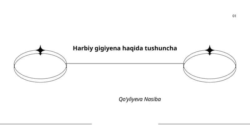 Harbiy gigiyena haqida tushuncha