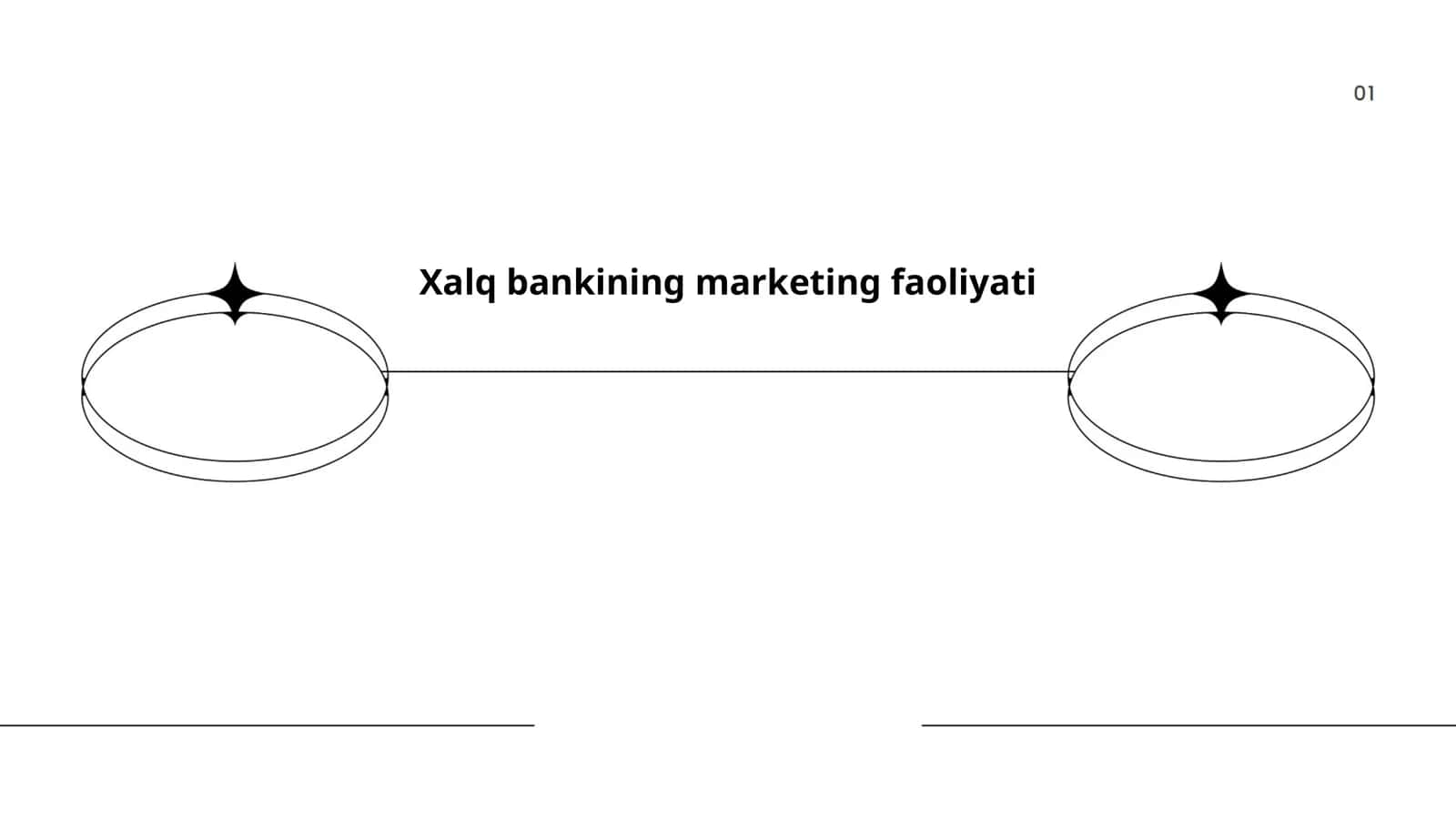 Xalq bankining marketing faoliyati