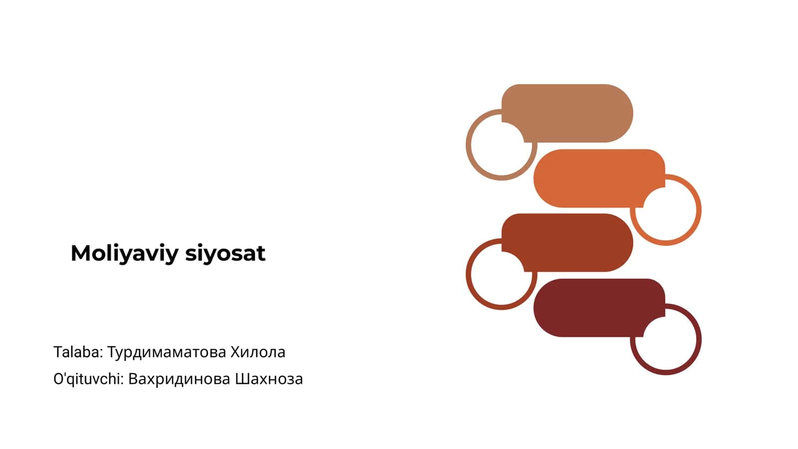 Moliyaviy siyosat