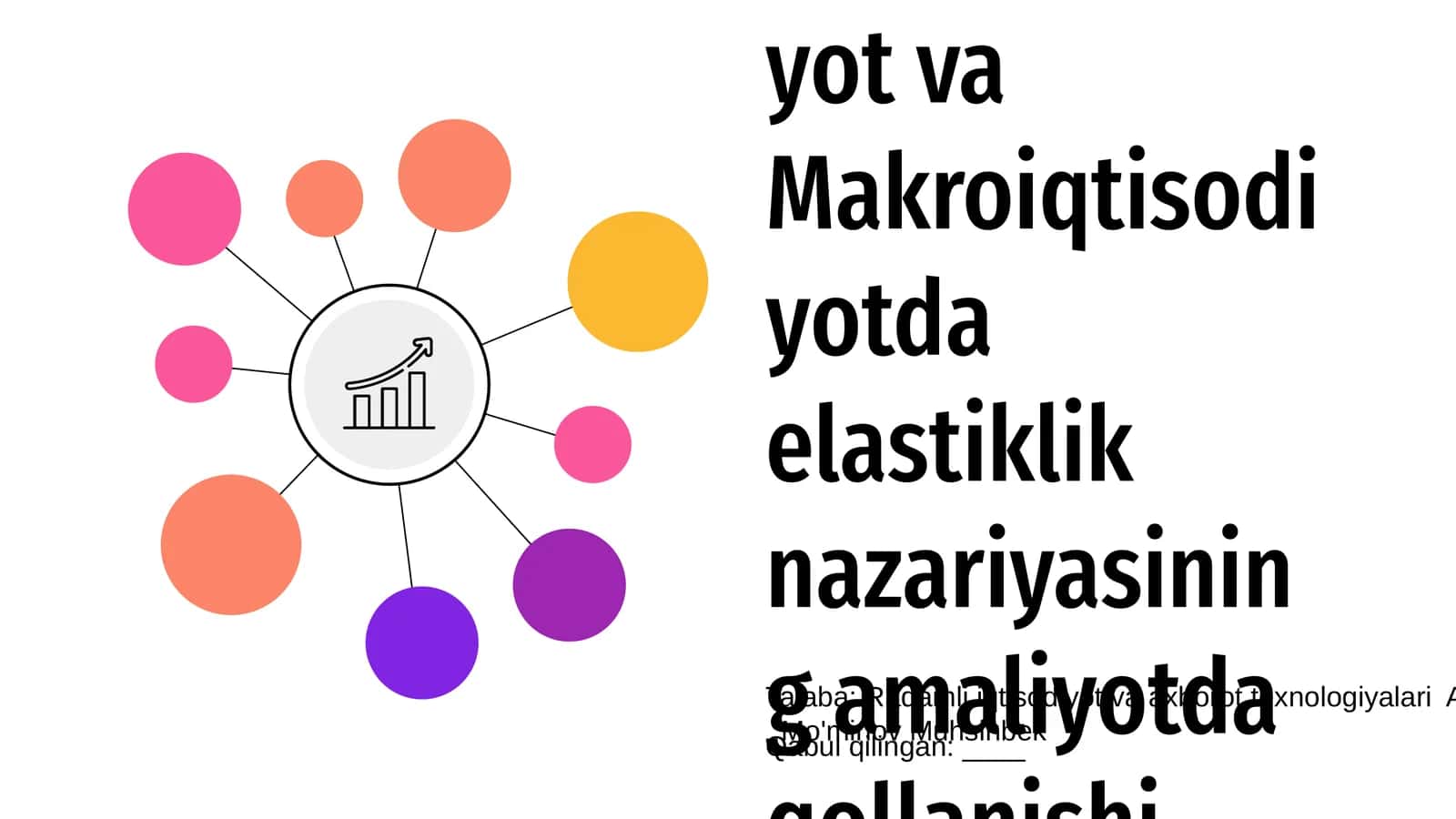 Mikroiqtisodiyot va Makroiqtisodiyotda Elastiklik Nazariyasining Amaliyotda Qollanishi