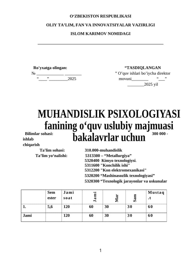 MUHANDISLIK PSIXOLOGIYASI fanining o‘quv uslubiy mаjmuаsi
