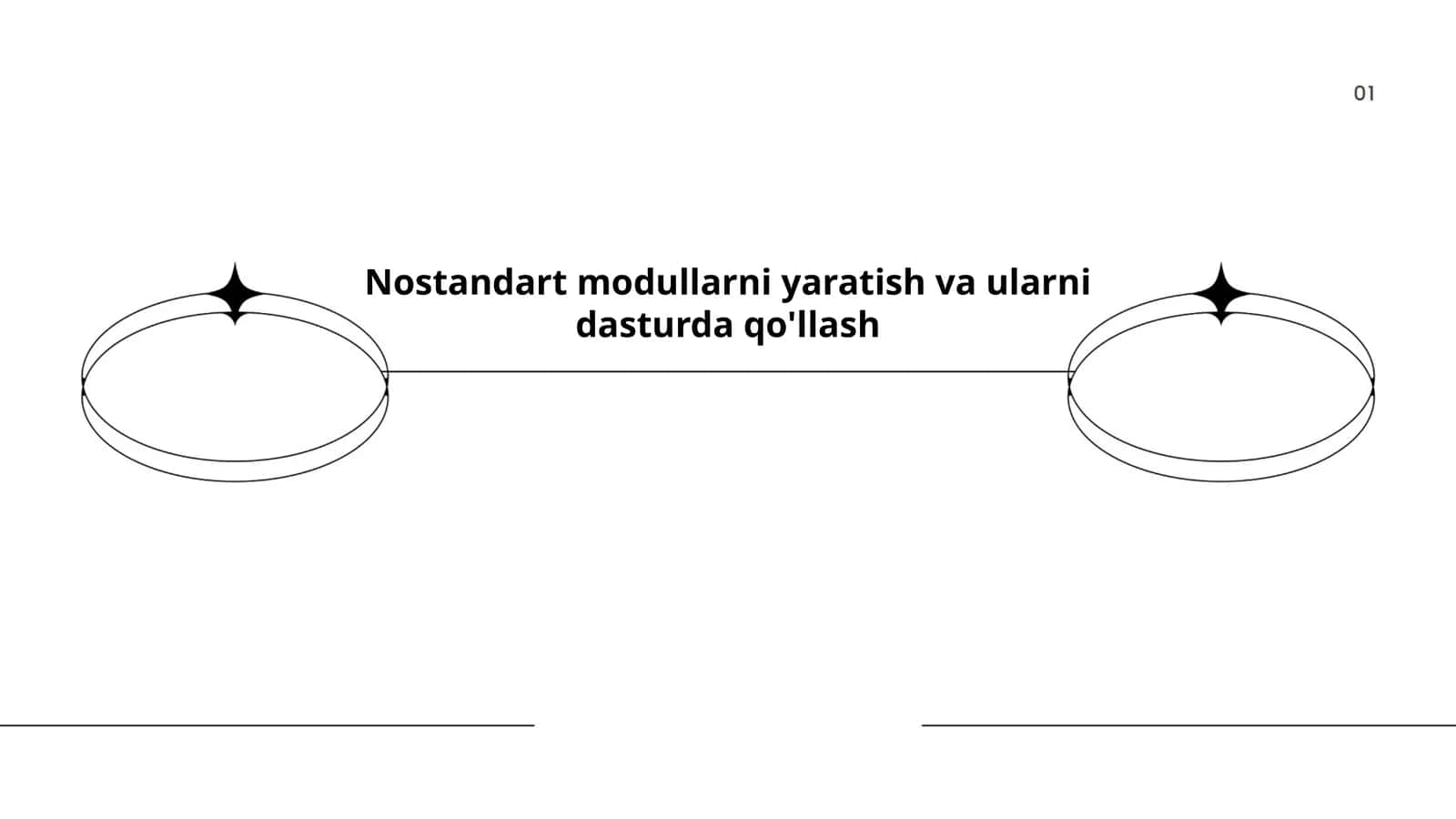 Nostandart modullarni yaratish va ularni dasturda qo'llash