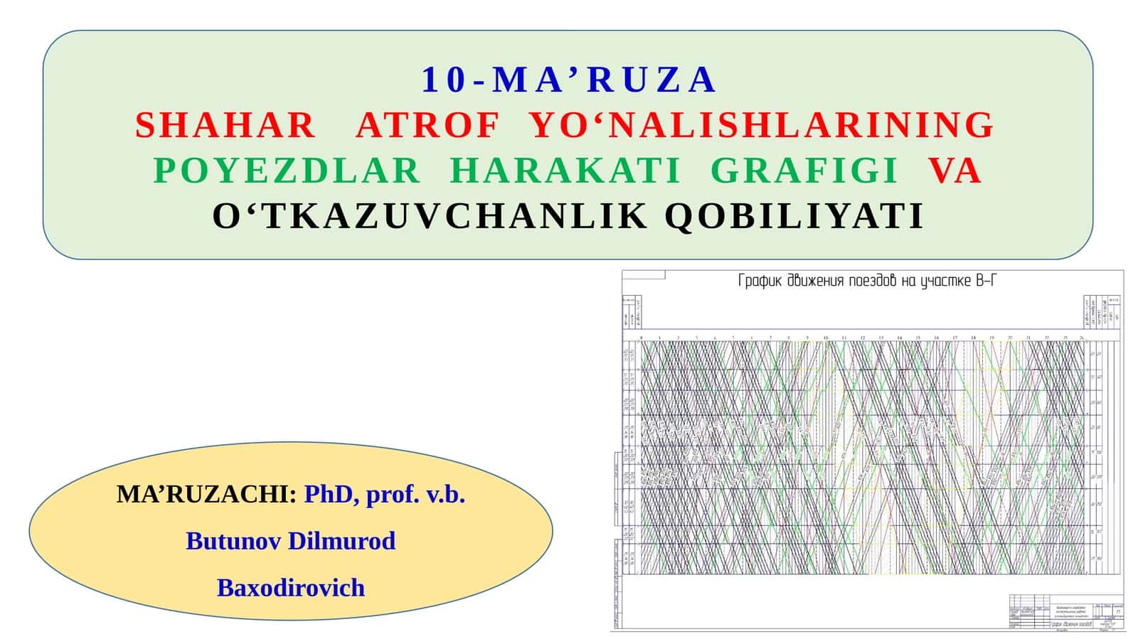 poyezdlarning aylanma harakati