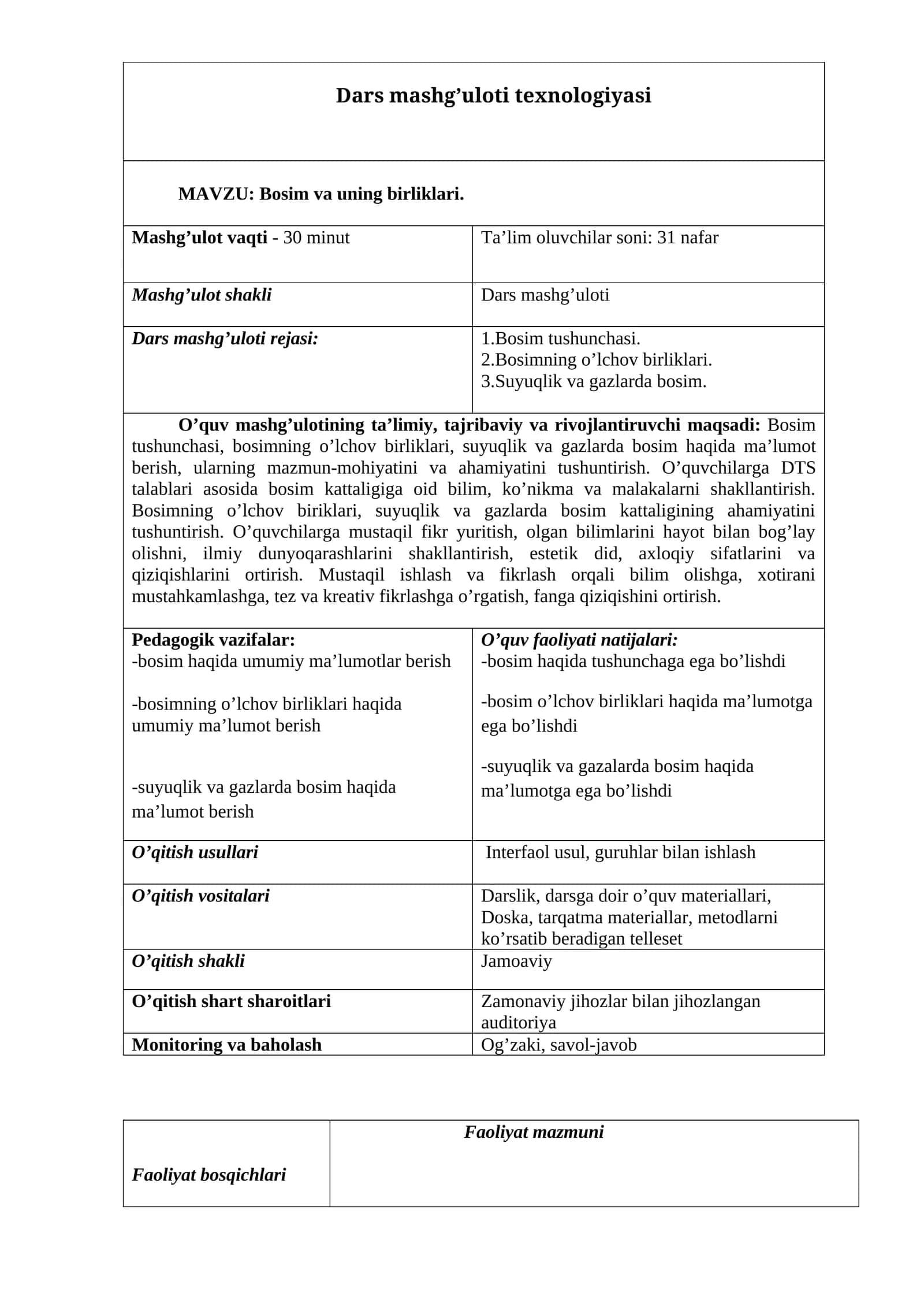 Bosim va uning birliklari mavzusida tayyor sifatli dars ishlanma.
