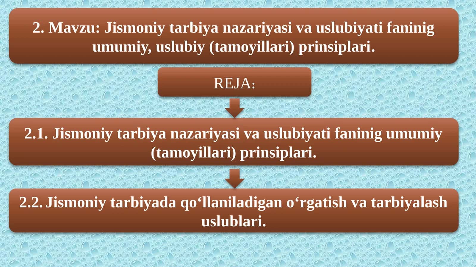 Jismoniy tarbiya nazariyasi va uslubiyati