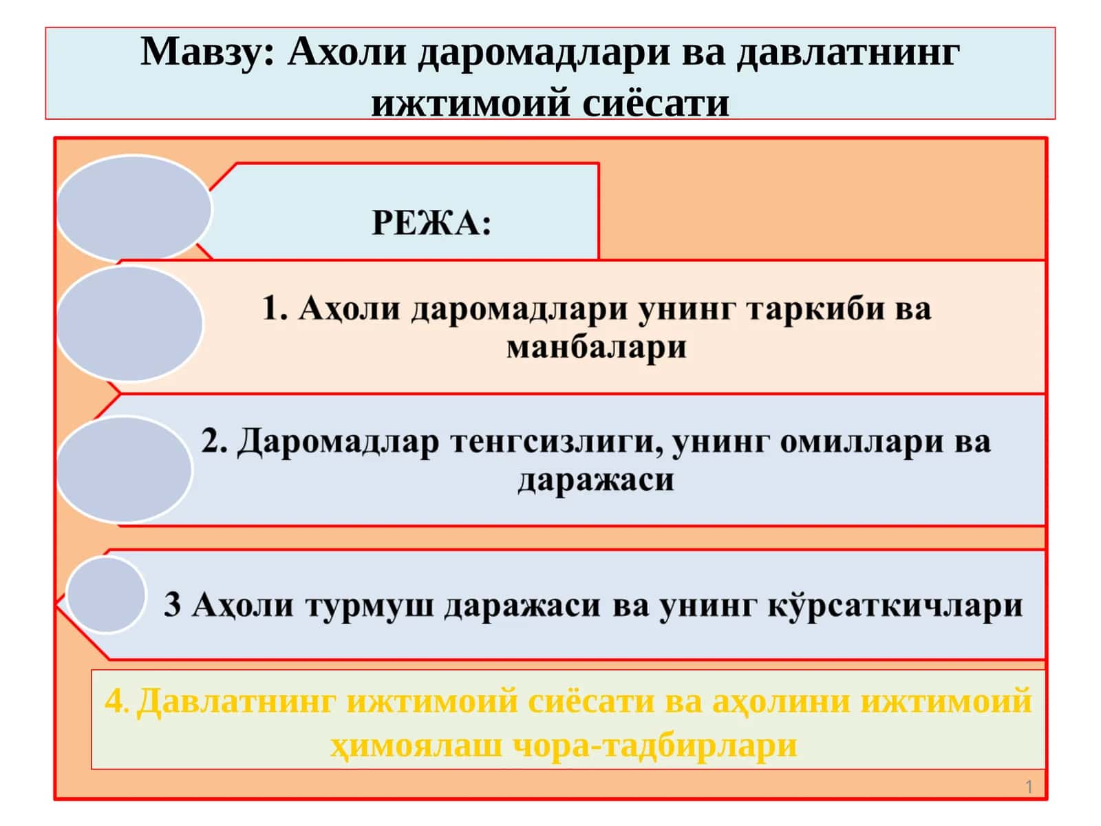 Аҳоли даромадлари ва давлатнинг ижтимоий сиёсати