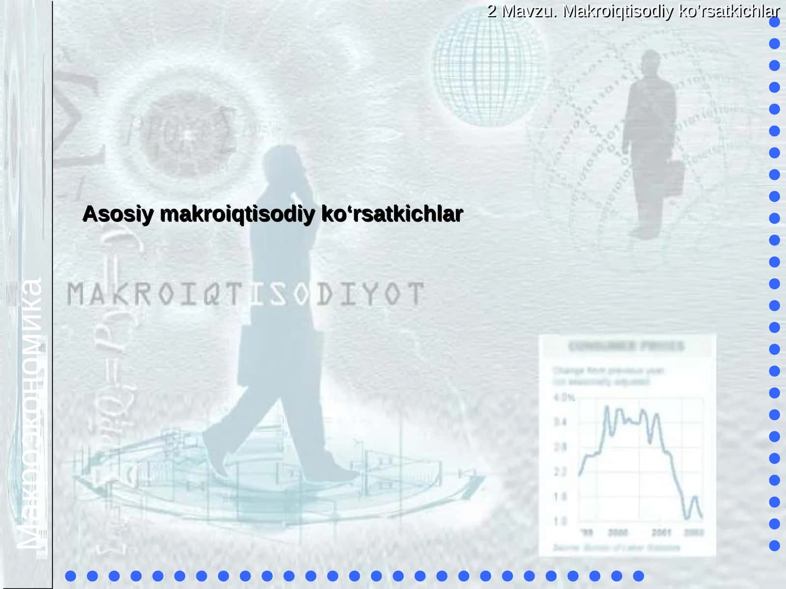 Asosiy makroiqtisodiy ko‘rsatkichlar