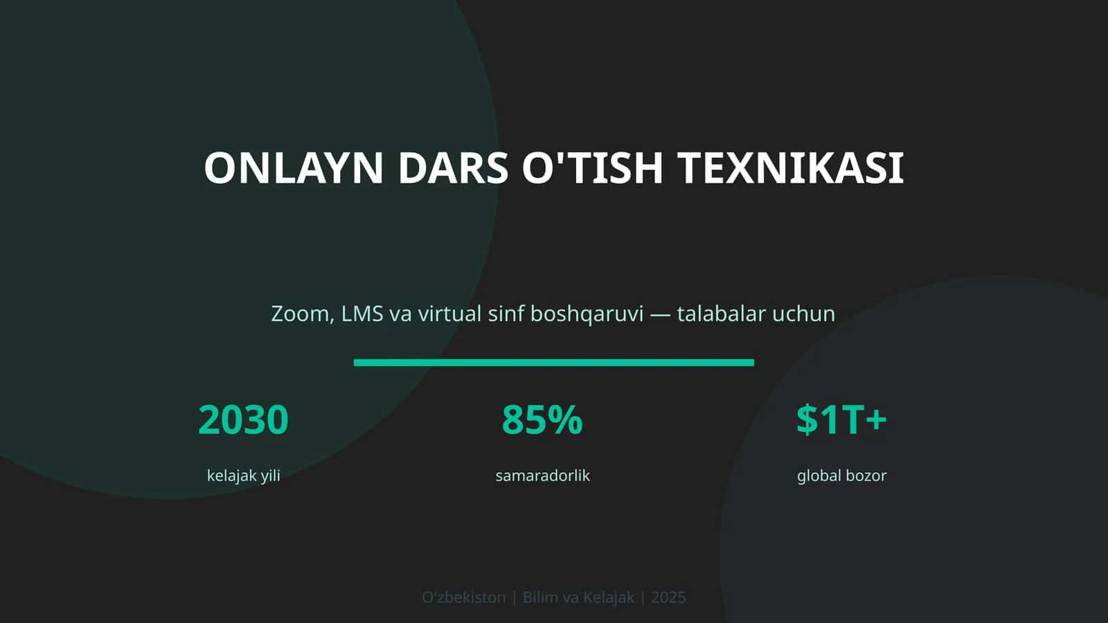 ONLAYN DARS O'TISH TEXNIKASI