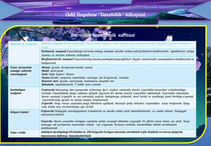"Yaxshilik" hikoyasi