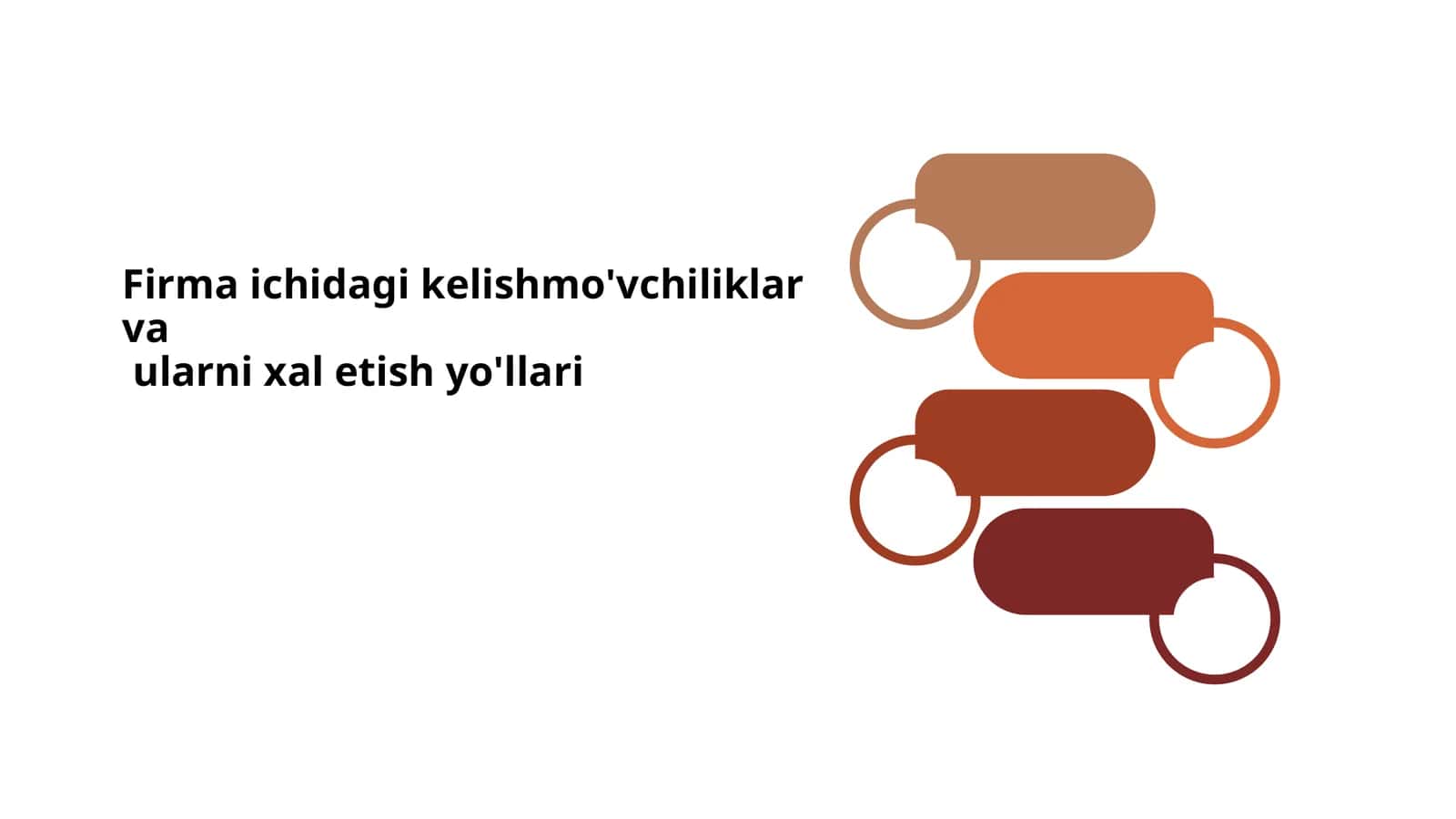 Firma ichidagi kelishmo'vchiliklarvaularni xal etish yo'llari