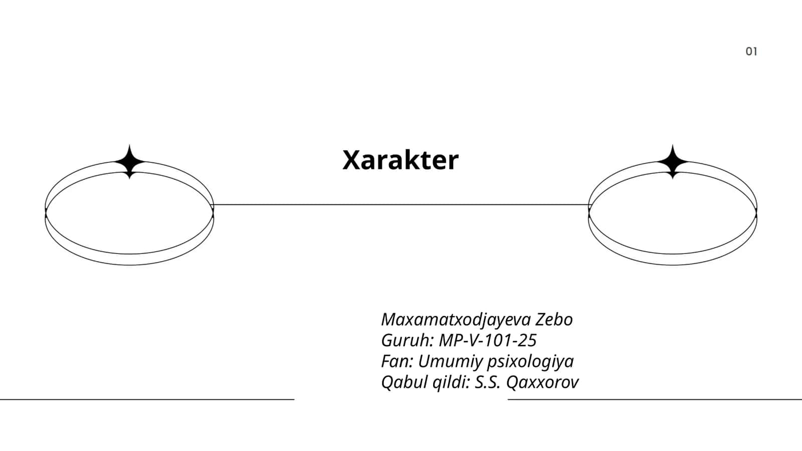 Xarakter va temperament