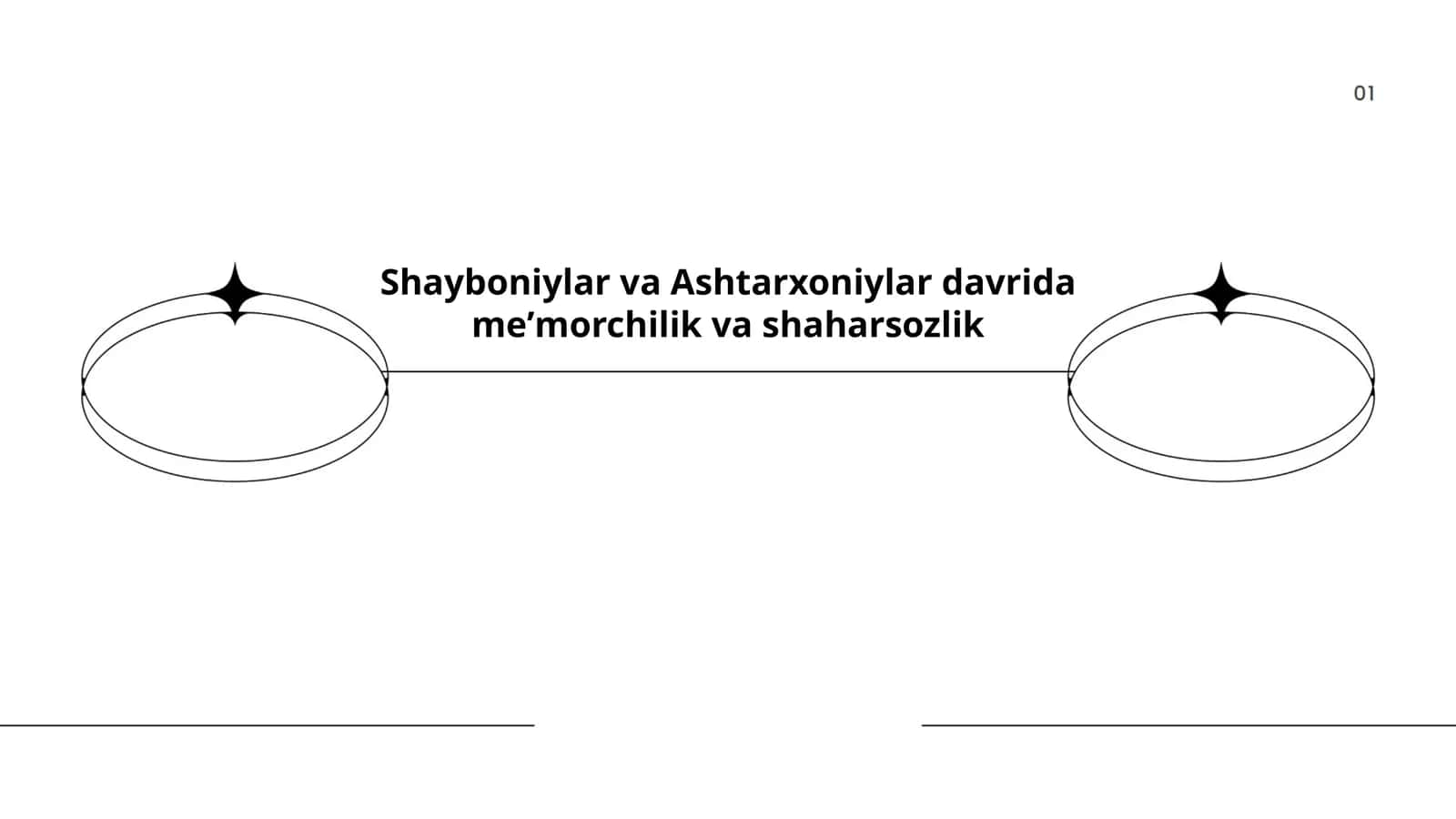 Shayboniylar va Ashtarxoniylar davrida meʼmorchilik va shaharsozlik