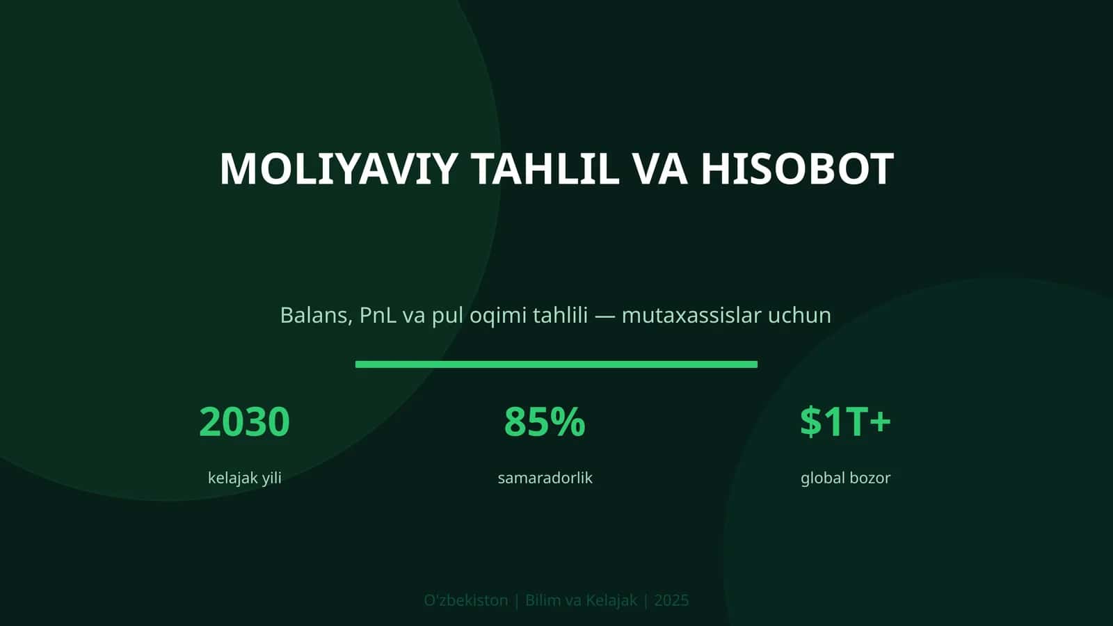 MOLIYAVIY TAHLIL VA HISOBOT