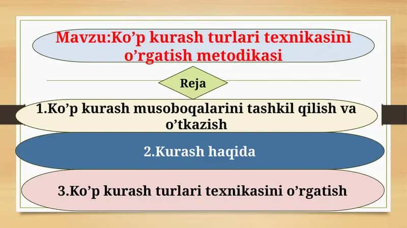 Ko’pkurash turlari texnikasini o’rgatish metodikasi