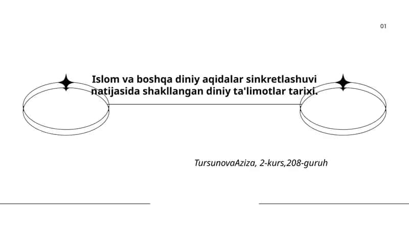 Islom va boshqa diniy aqidalar sinkretlashuvi natijasida shakllangan diniy ta'limotlar tarixi