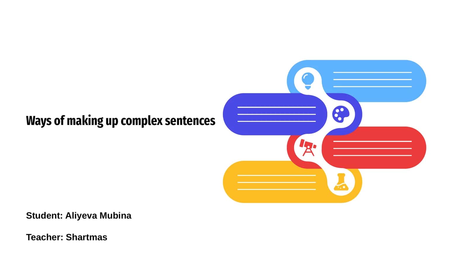 Complex Sentences