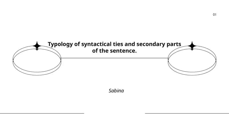 Types of Syntactical Ties in English