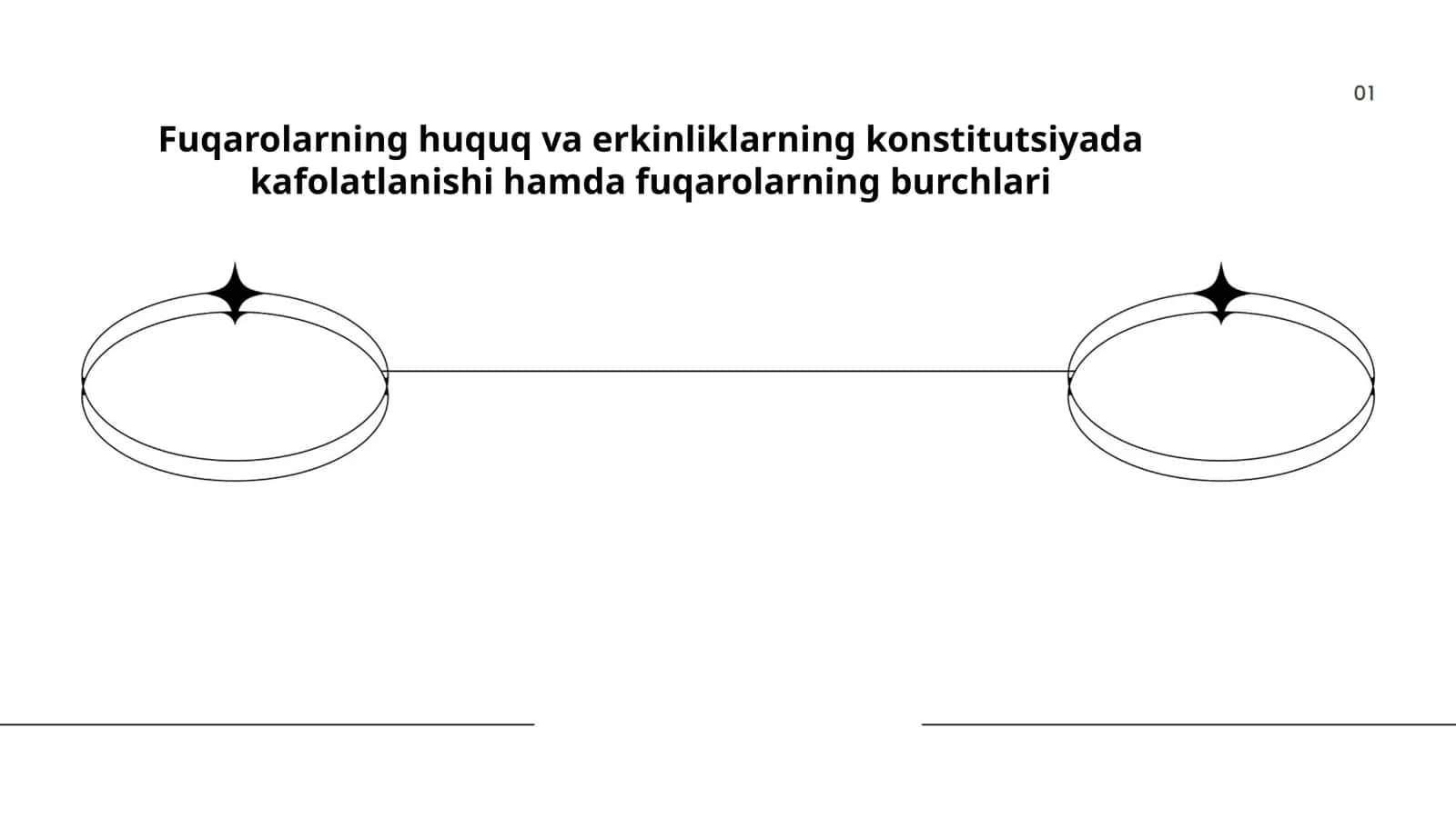 Fuqarolarning huquq va erkinliklarning konstitutsiyada kafolatlanishi hamda fuqarolarning burchlari
