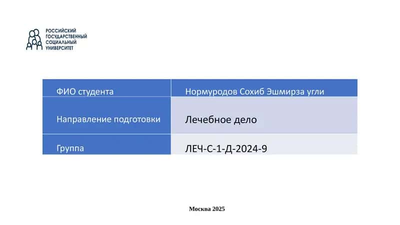 Москва 2025
