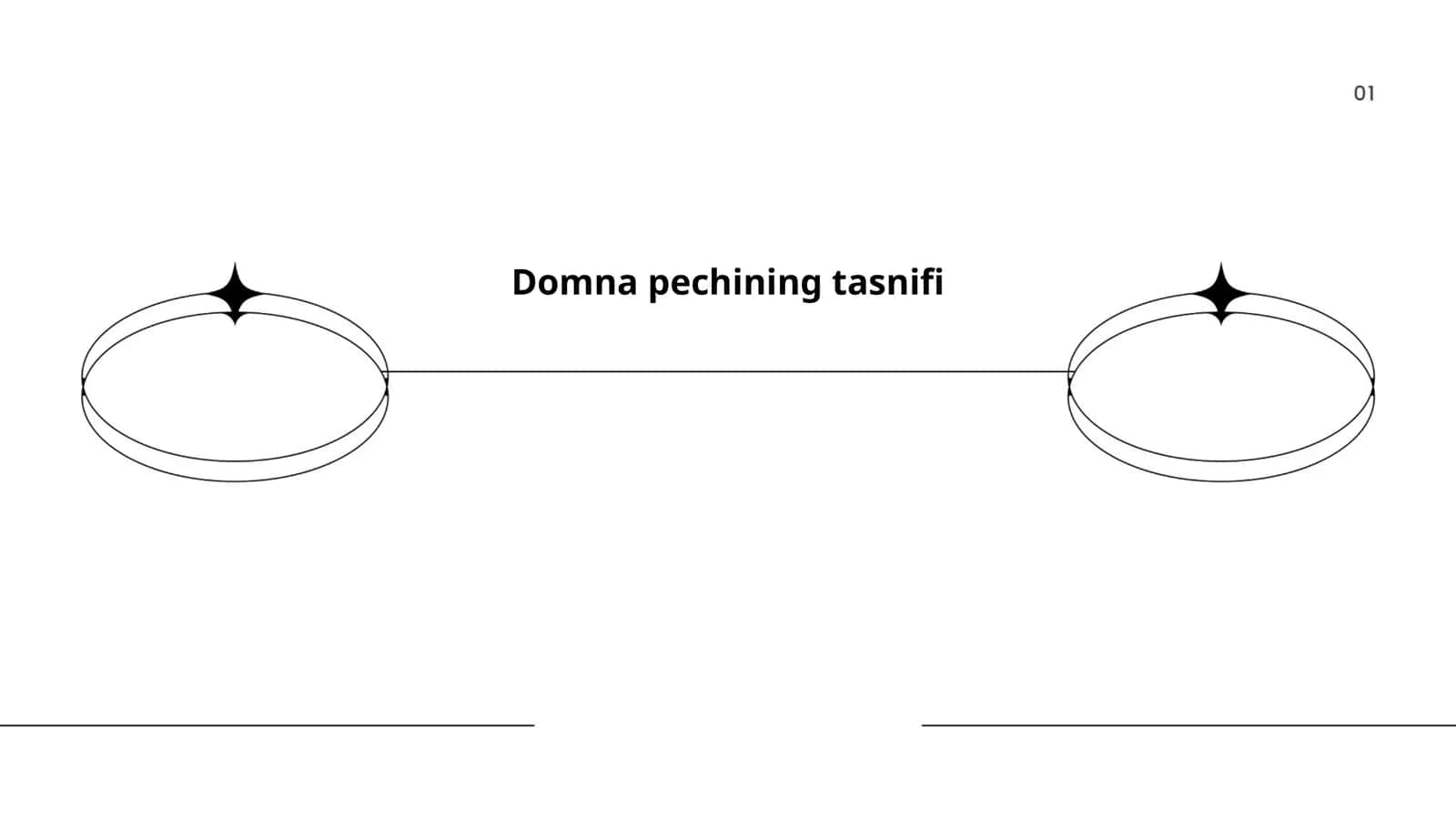 Domna pechining tasnifi