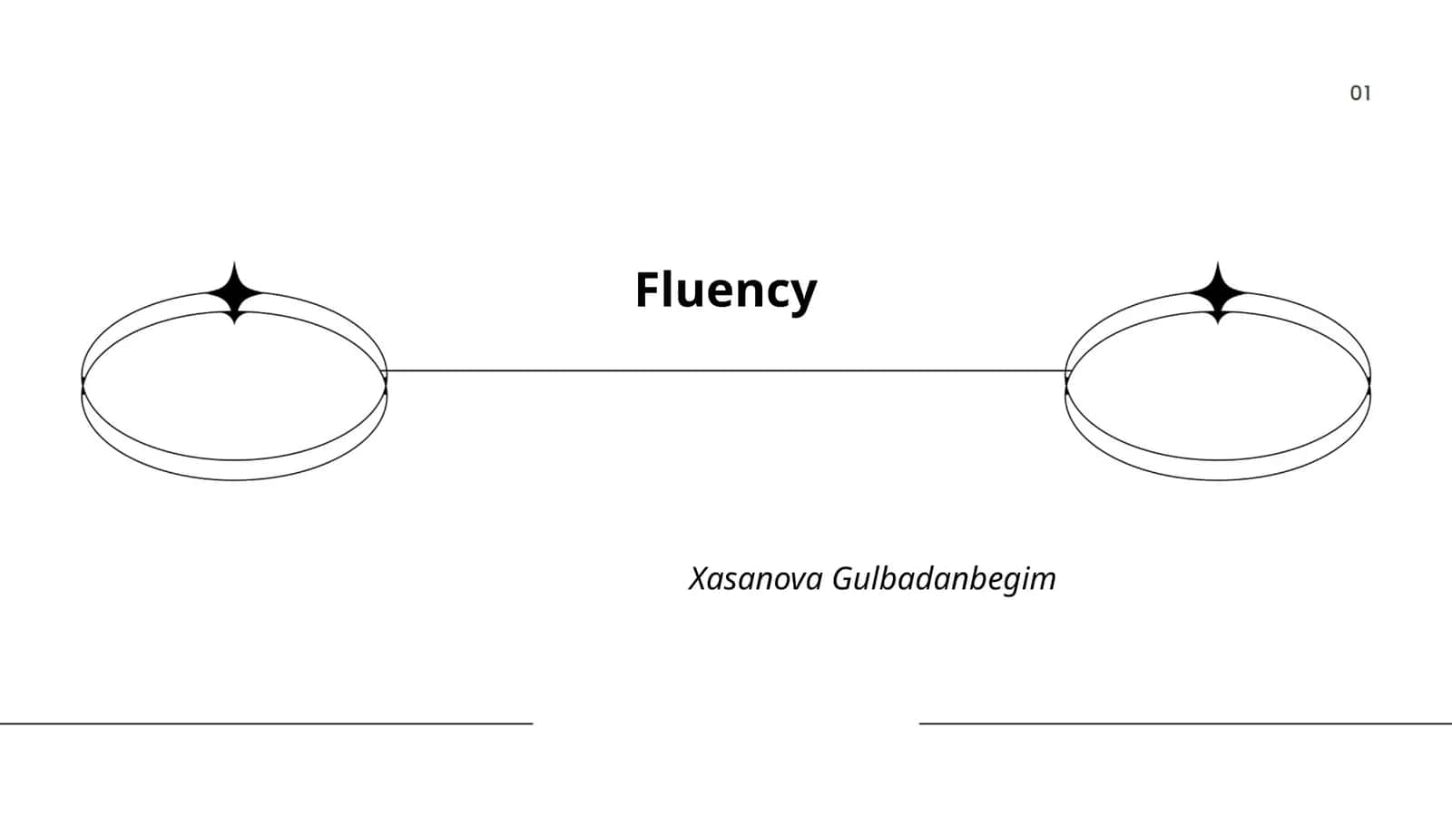 Pronunciation Techniques