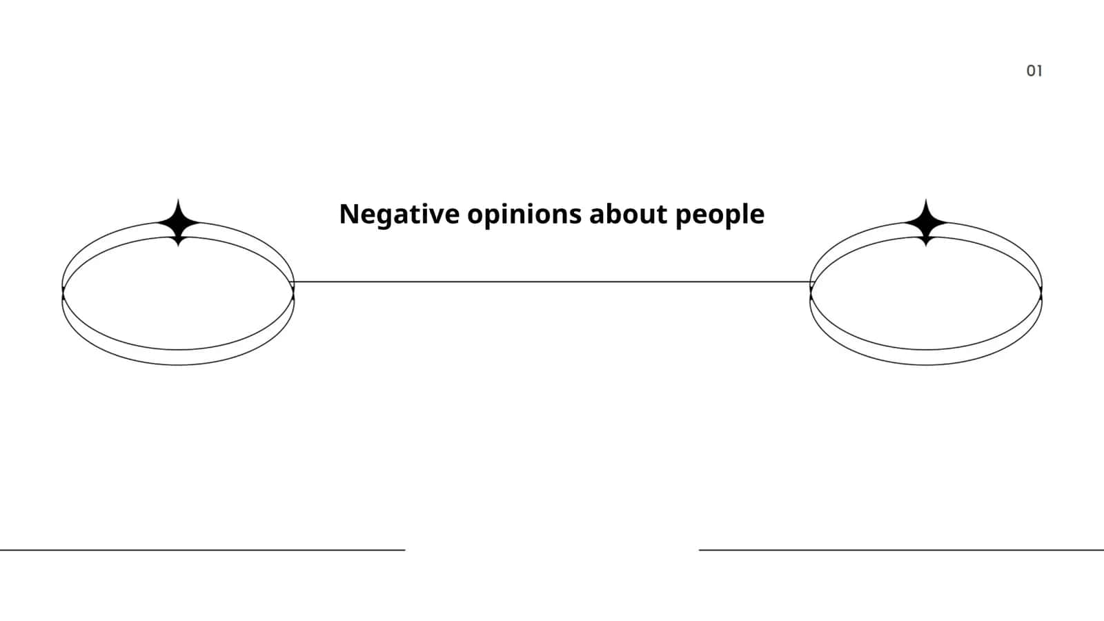 Negative opinions about people