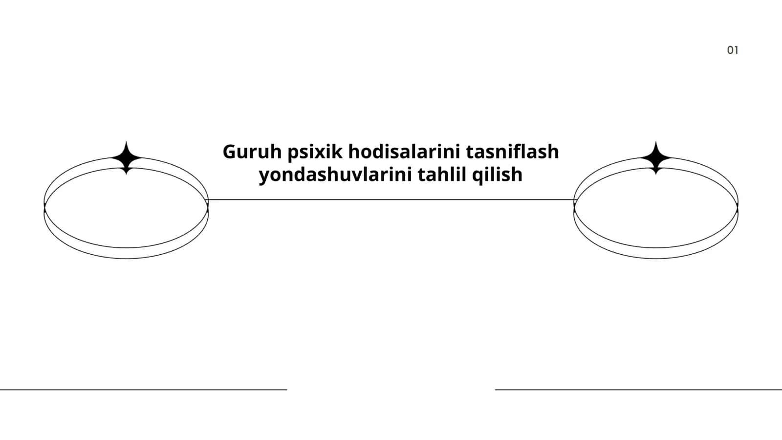 Psixik hodisalar tushunchasi